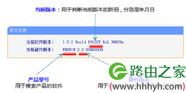 查看TP-Link TL-WR881N路由器当前的软件、硬件版本信息