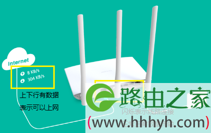 TL-WR882N V3路由器设置完成