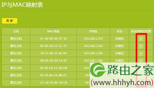新TP-Link路由器IP与MAC地址绑定设置