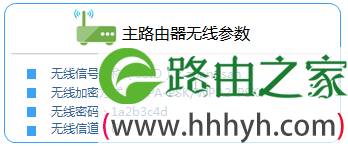 查看前端无线路由器信息
