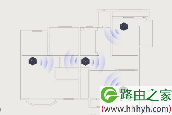 易展路由器mesh互联