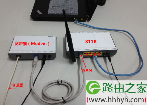 电话线上网时腾达811R无线路由器安装 电话线上网时腾达811R无线路由器安装