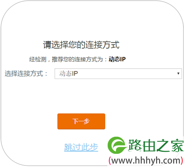 腾达AC9的连接方式选择:动态IP