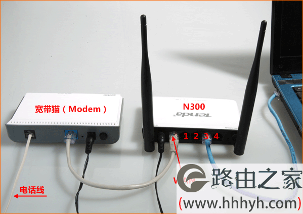 腾达路由器与电脑、modem连接图 腾达路由器与电脑、modem连接图
