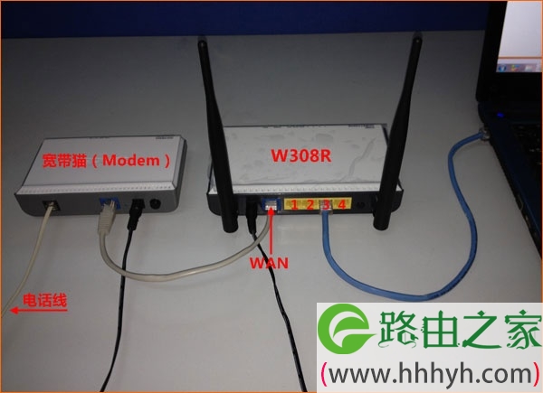 电话线上网时腾达W307R路由器安装