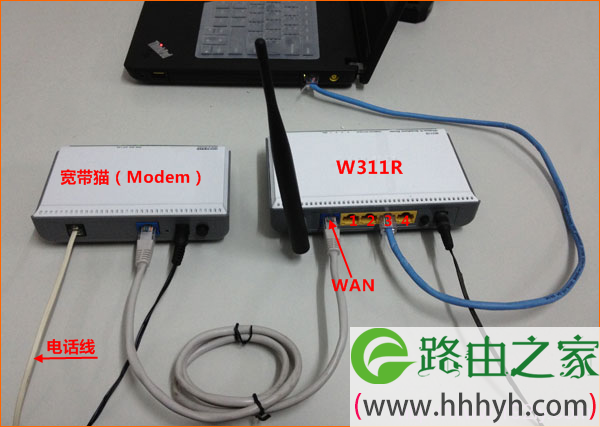电话线上网时腾达W311R路由器安装 电话线上网时腾达W311R路由器安装