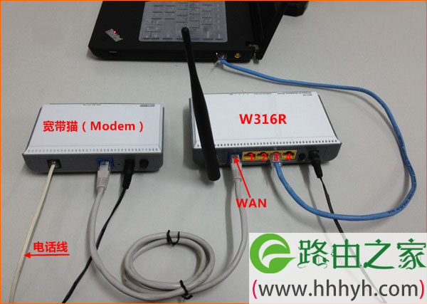 电话线上网时腾达W316R路由器安装 电话线上网时腾达W316R路由器安装