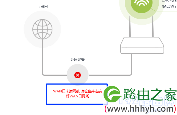 腾达wan口未插网线