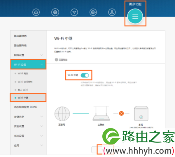 打开华为WS851的 Wi-Fi中继