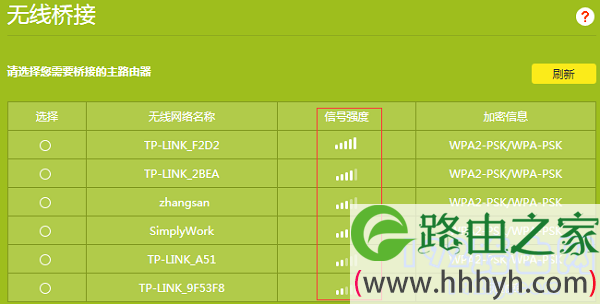检查主路由器的信号强度