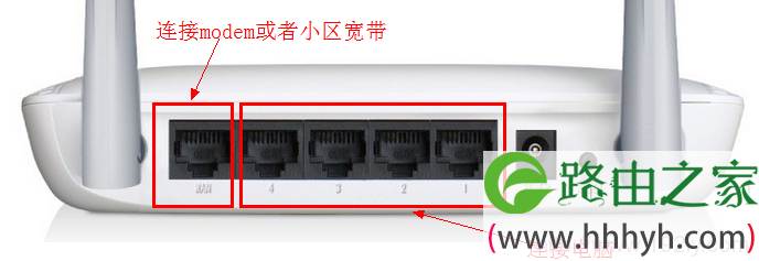 无线路由器连接接口 无线路由器连接接口