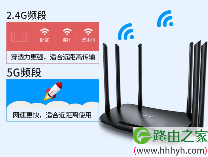 无线路由器的双频合一要不要开启？
