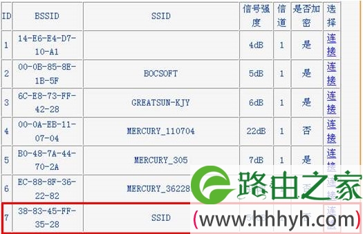 tp-link路由器B通过WDS连接A tp-link路由器B通过WDS连接A