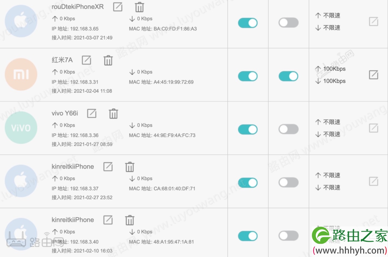 路由器WiFi总有人蹭网怎么办?