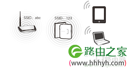 melogin.cn设置地址打不开的解决办法