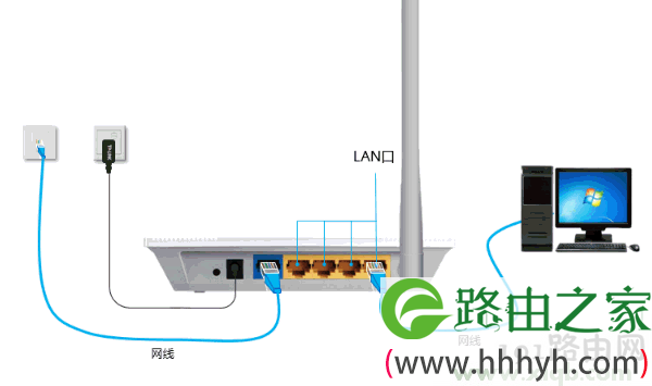 tplogin.cn打不开解决教程