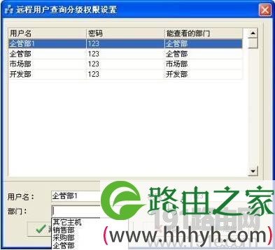 NETKING网络监控管理系统远程用户的查询分级权限设置教程