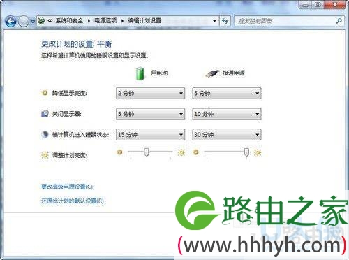 Win7