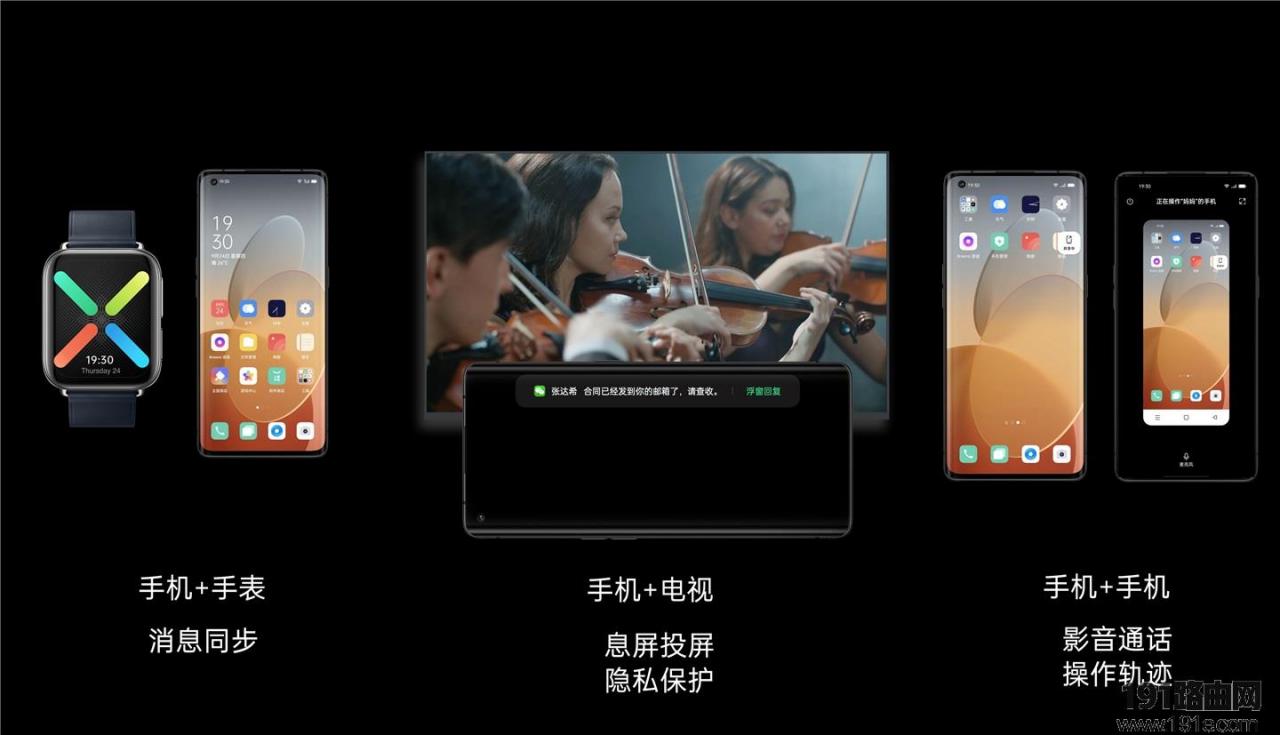 ColorOS11更新了什么