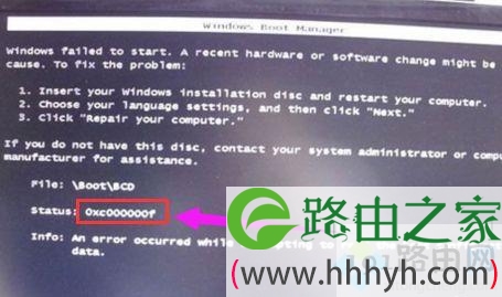 电脑提示错误代码0xc000000f无法进入系统怎么修复