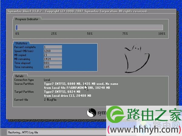 老笔记本重装系统,老式笔记本重装系统教程
