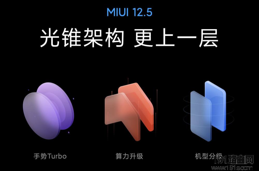 MIUI12.5更新了什么