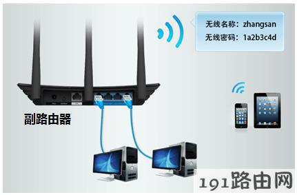 路由器设置：TP-LINK无线路由器WDS功能应用方法