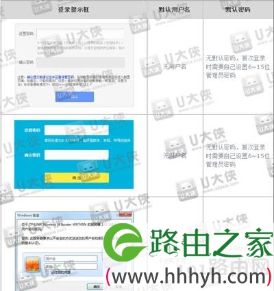 TP-LINK无法登陆怎么办