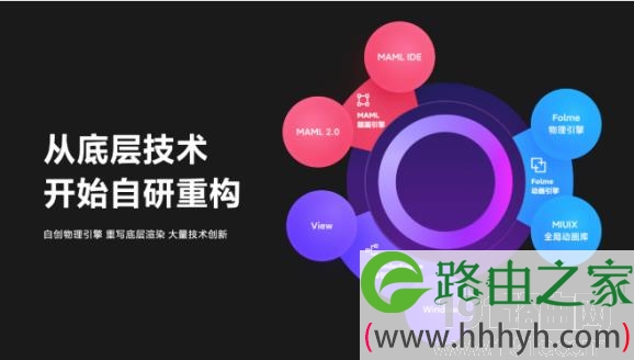 Color7和MIUI12哪个好