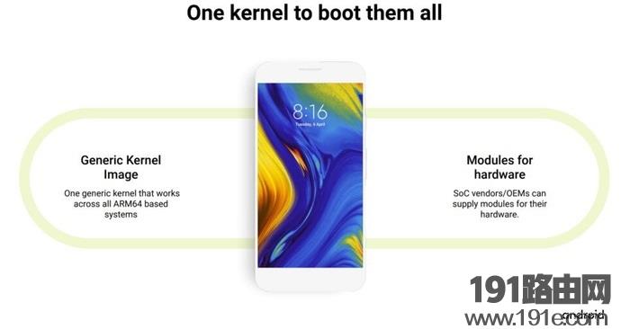 Android 11有哪些新特性