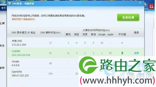 DNS被篡改