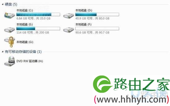 C盘