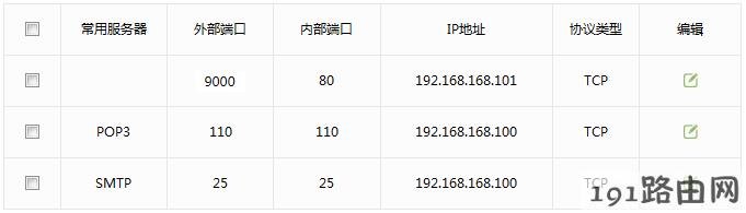 tplink路由器如何映射服务器到外网？