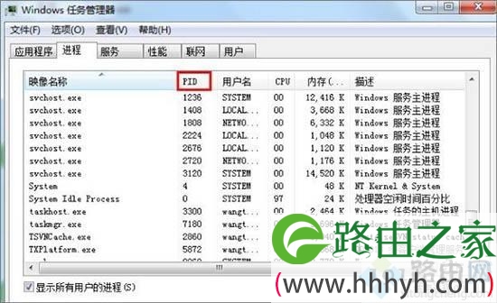 win7怎么查看端口占用情况?win7查看端口占用情况的方法 win7怎么查看端口占用情况?win7查看端口占用情况的方法