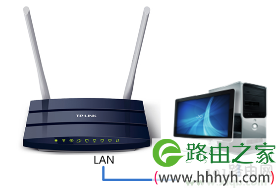 TL-WDR1100,tplink网址,tp-link150无线路由器,tplogin.cn更改密码,无线路由器tp-link tl-wr84,tplogincn登录密码,tp-link 路由器网址