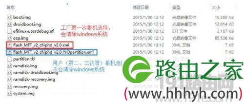 原道M9i双系统安装教程