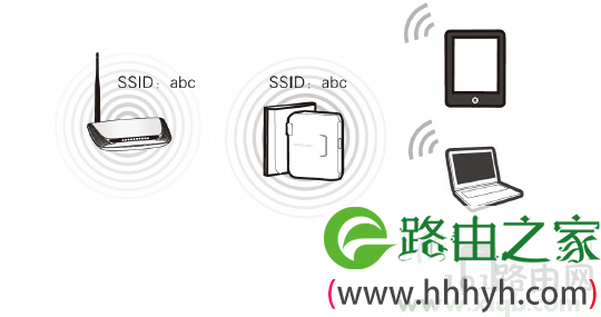 melogin.cn设置地址打不开的解决办法