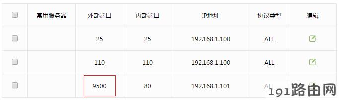 tp-link无线路由器设置了虚拟服务器，外网无法访问服务器怎么办？