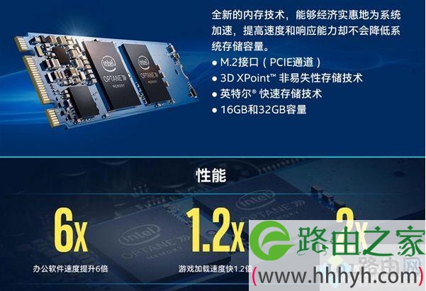 电脑RAM和ROM是什么 电脑RAM和ROM是什么