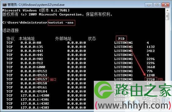 win7怎么查看端口占用情况?win7查看端口占用情况的方法 win7怎么查看端口占用情况?win7查看端口占用情况的方法