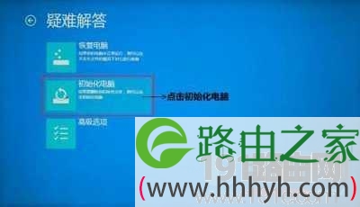 联想s1yoga重装系统教程