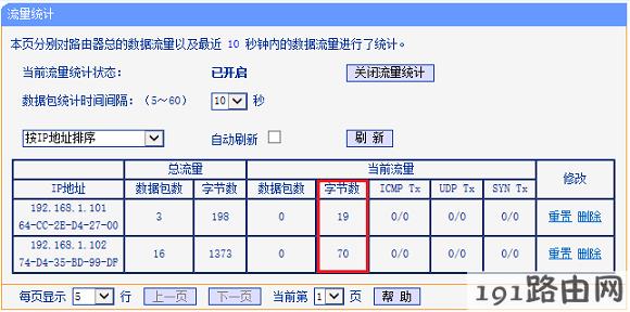  路由器设置：使用路由器后，上网速度比较慢（下载慢、延迟大）？