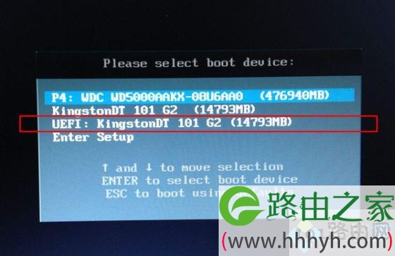 win764旗舰版怎么升级win10,win7 64位升级win10教程