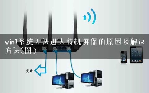 win7系统无法进入待机屏保的原因及解决方法(图)