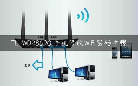 TL-WDR8690 手机修改WiFi密码步骤