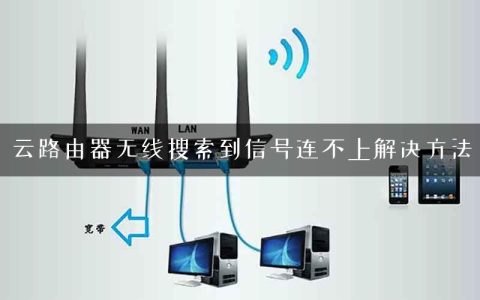 云路由器无线搜索到信号连不上解决方法