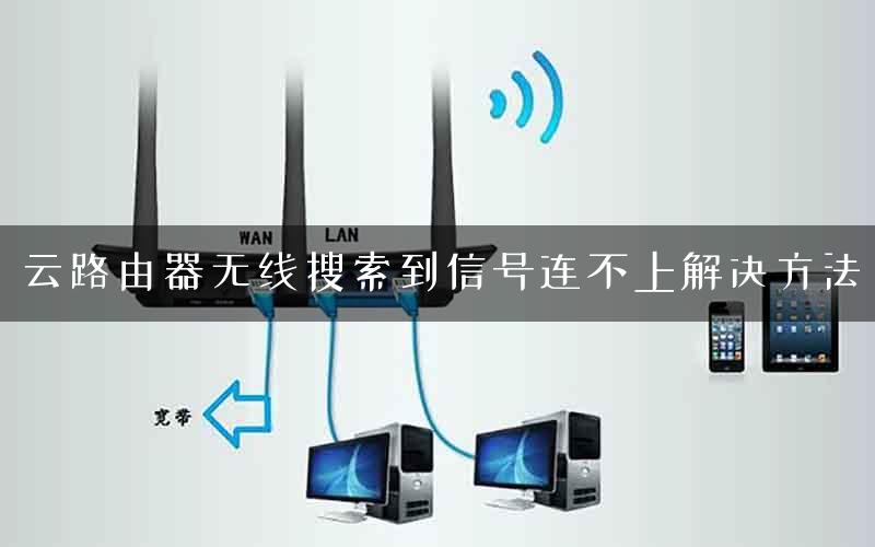 云路由器无线搜索到信号连不上解决方法