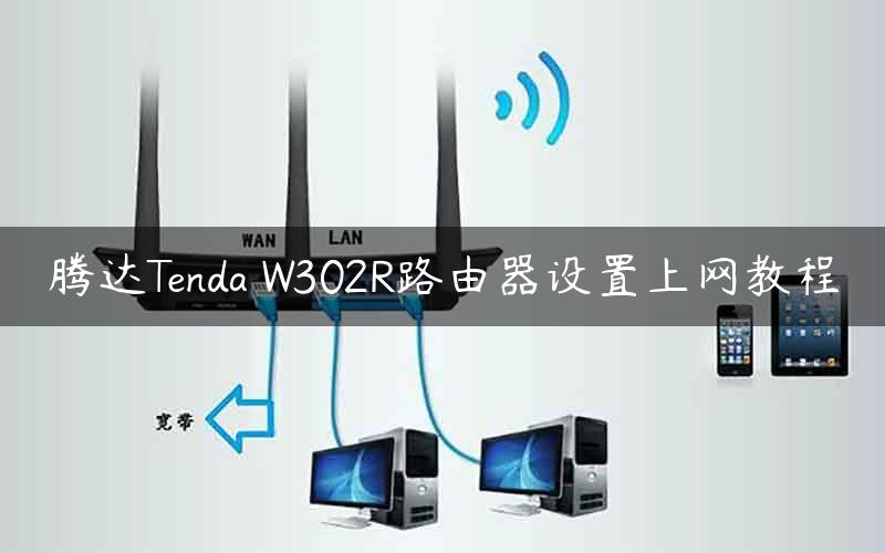 腾达Tenda W302R路由器设置上网教程