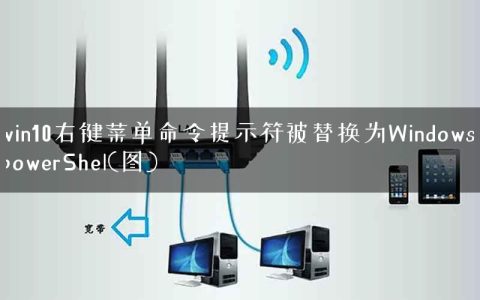 win10右键菜单命令提示符被替换为Windows powerShel(图)