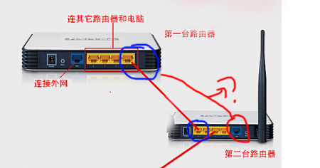 tp两个路由器连接的方法